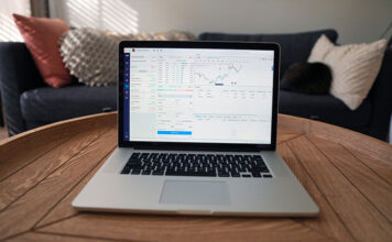 Czym są kontrakty futures